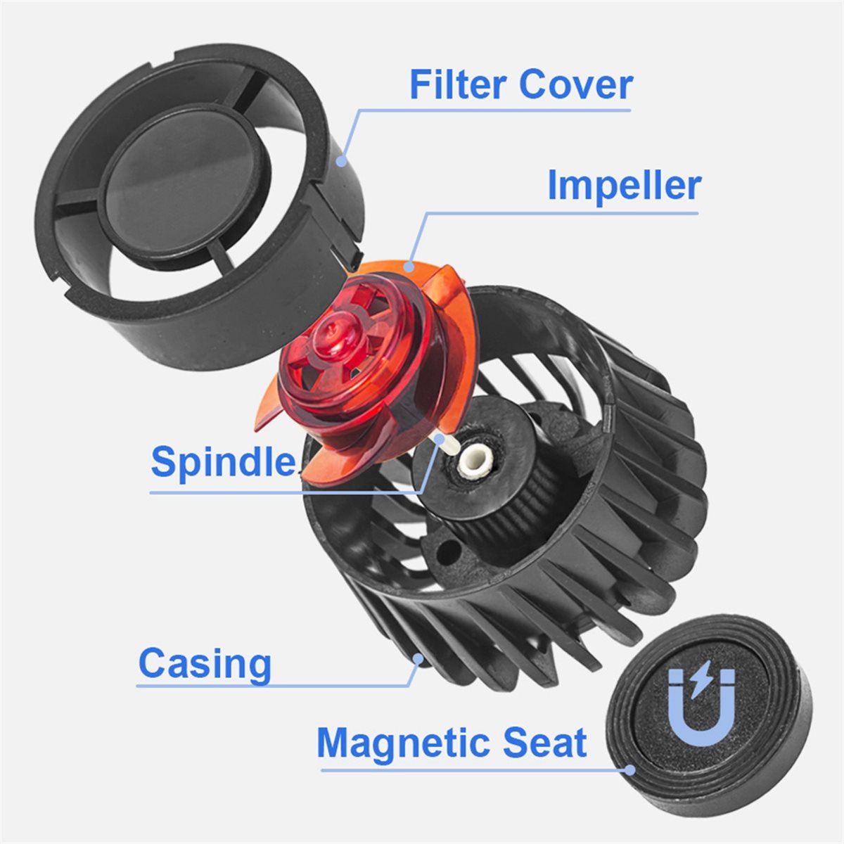 Powerhead Wave Maker - Nowy Magnetyczny Generator Fali do Akwarium