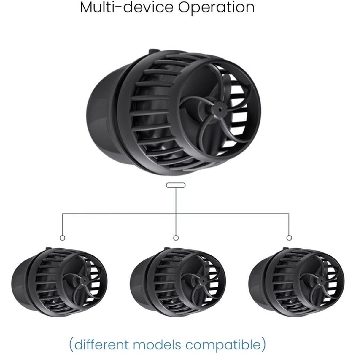 Powerhead Wave Maker - Nowa inteligentna bezprzewodowa pompa falująca do