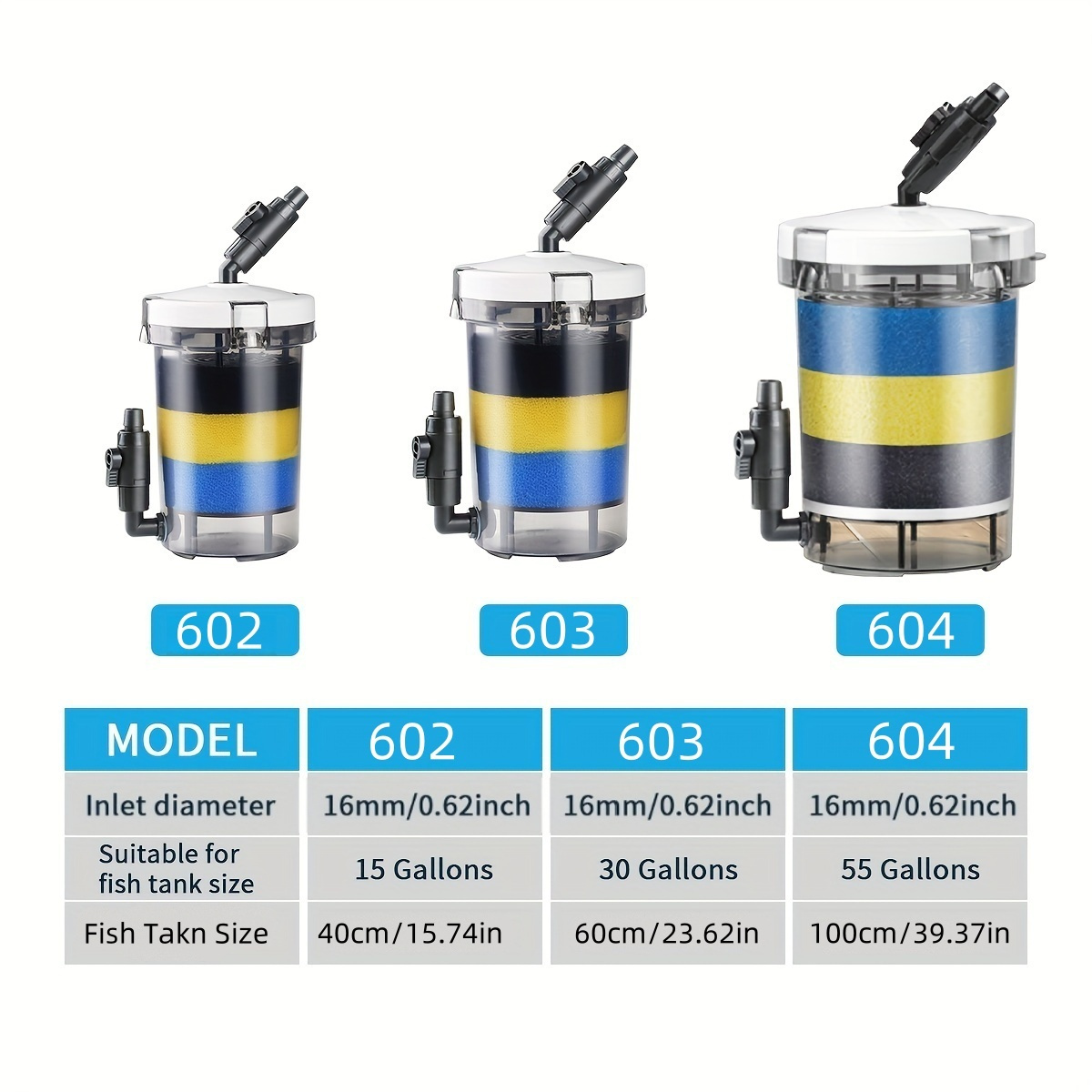SUNSUN EW-602 EW-603 EW-604 Ci – Marine Aquarium Uv Light recenzja i cena
